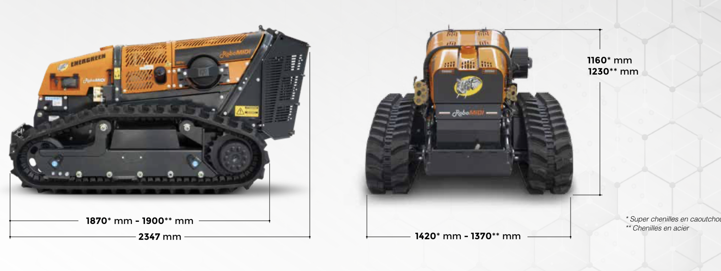 Données Techniques du Robot Broyeur